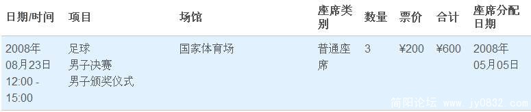 已经购得的奥运门票2.jpg