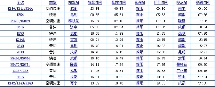 简阳火车时刻表.jpg
