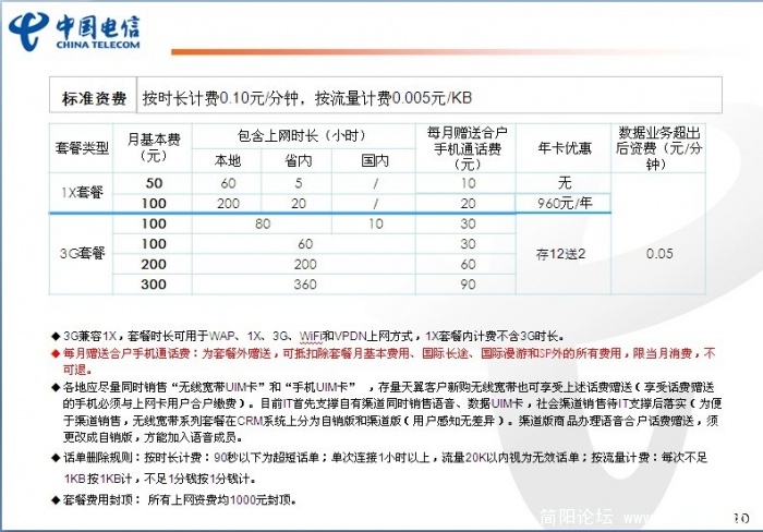 3G资费.jpg