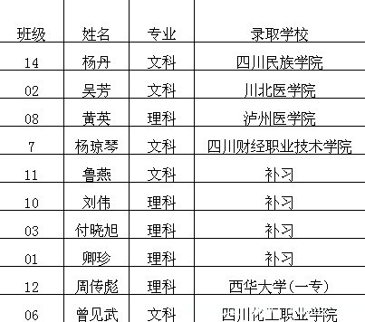 三星中学09级.jpg