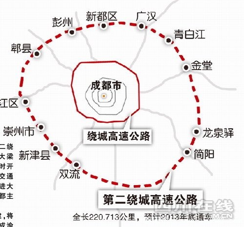 绕城高速示意图