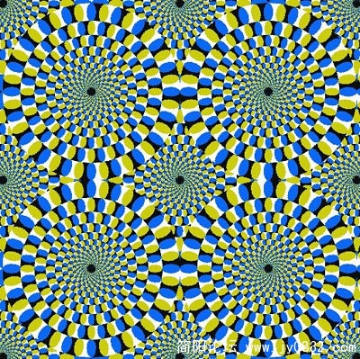 是静的还是动的