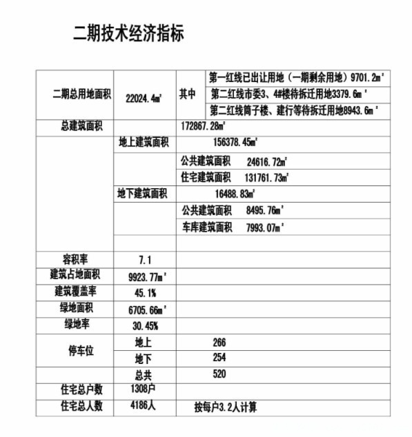 经济指标.jpg