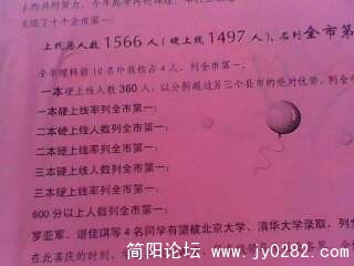 资阳中学